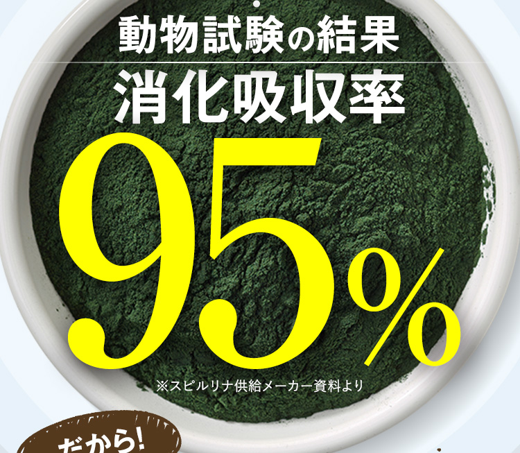 消化吸収率95％