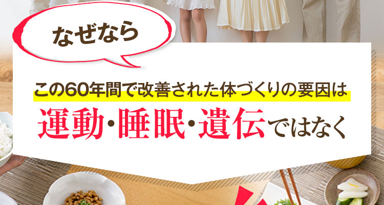 なぜならこの60年間で改善された体づくりの要因は運動・睡眠・遺伝ではなく